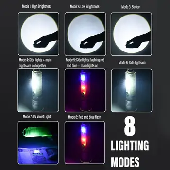 Novo MINI Multi-função de Lanterna LED Tipo-C Charding Lâmpada Forte Ímã de Pen Clip Chaveiro Lanterna com Zoom Opcional Luzes de Camping